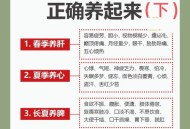 武汉养生效果怎么样？解析本地独特优势与适用人群