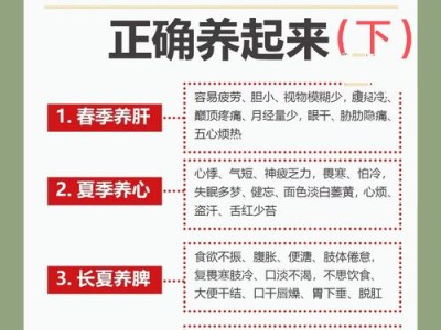 武汉养生效果怎么样？解析本地独特优势与适用人群