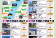 武汉休闲生活指南：免费好去处与年轻人玩法推荐