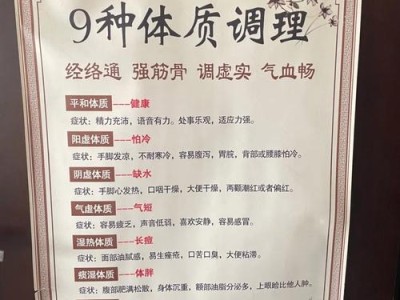 武汉中医调理哪家好？养生公园推荐与选择指南