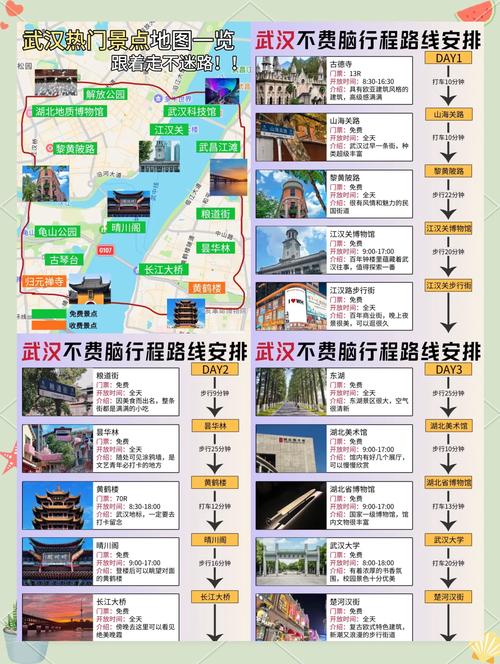 武汉休闲体验_武汉休闲sz_武汉休闲怎么样