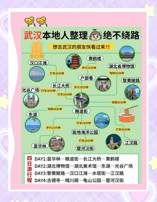 武汉休闲体验_武汉休闲怎么样_武汉休闲sz