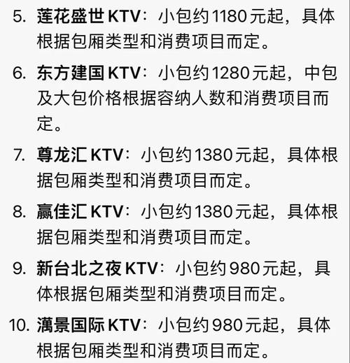 武汉地区夜生活网_武汉夜生活效果好不好_武汉夜生活0